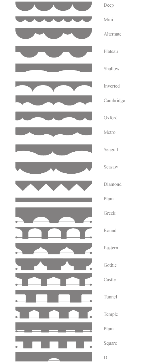 roller blind shapes